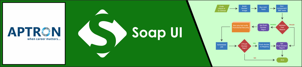 Best soap-ui training institute in noida
