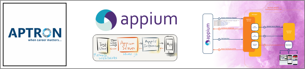 Best appium training institute in noida