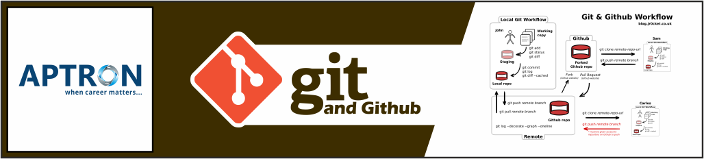 Best git-and-github training institute in noida