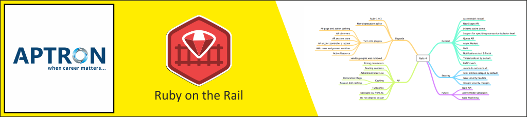 Best ruby-on-the-rail training institute in noida